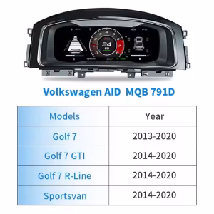 VW Golf Mk7 แผงหน้าปัดดิจิทัล: การติดตั้งระบบ Linux สำหรับ Passat B8 และ Arteon 8 ภาพระยะใกล้ของแผงหน้าปัดดิจิทัล Volkswagen สำหรับ Golf 7 Passat B8 CC แสดงหน้าจอ IPS LCD ขนาด 12.3 นิ้ว และคุณภาพการผลิต